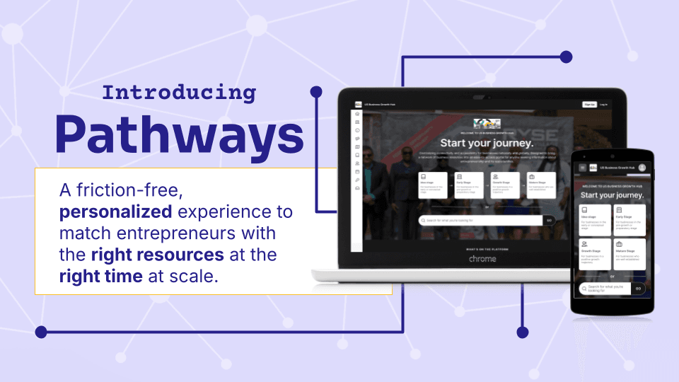 Introducing Pathways: A friction-free, personalized experience to match entrepreneurs with the right resources at the right time at scale.