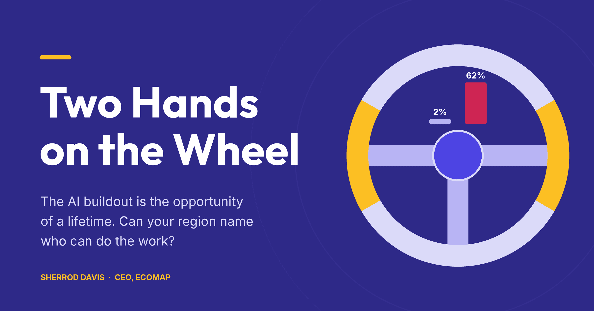 Two Hands on the Wheel